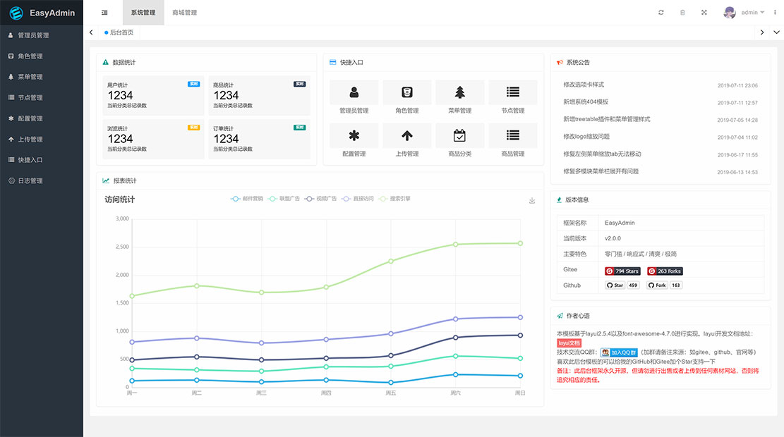 基于ThinkPHP6.0+Layui的后台管理系统 EasyAdmin系统 PHP网站源码-游客小圈子